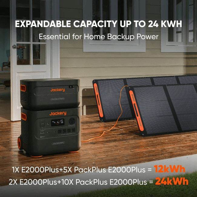 Jackery Solar Generator 2000 Plus with SolarSaga 200 Solar Panel
