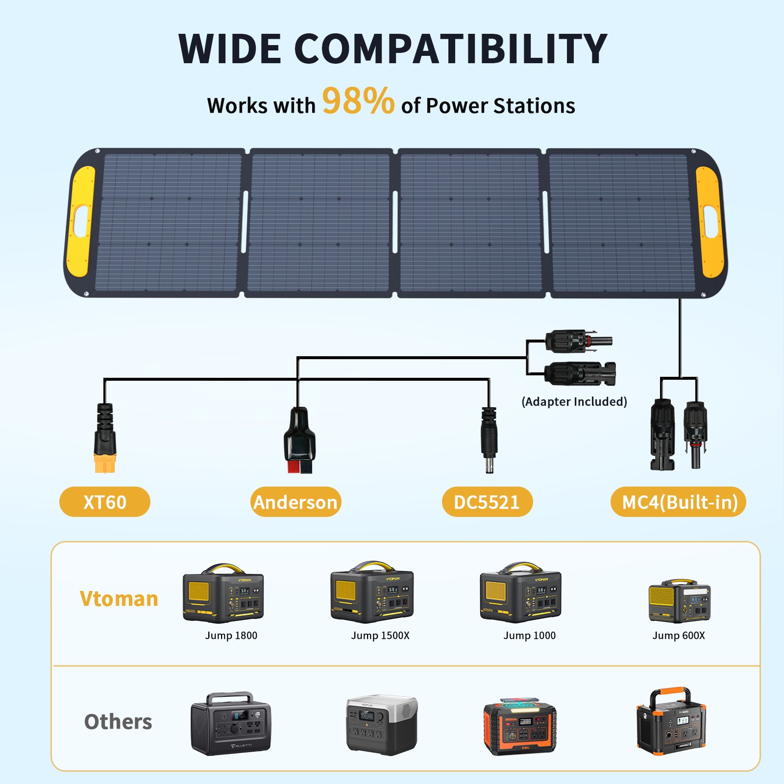 VTOMAN FlashSpeed 1500 Portable Power Station 1500W 1548Wh With 200W Solar Panel