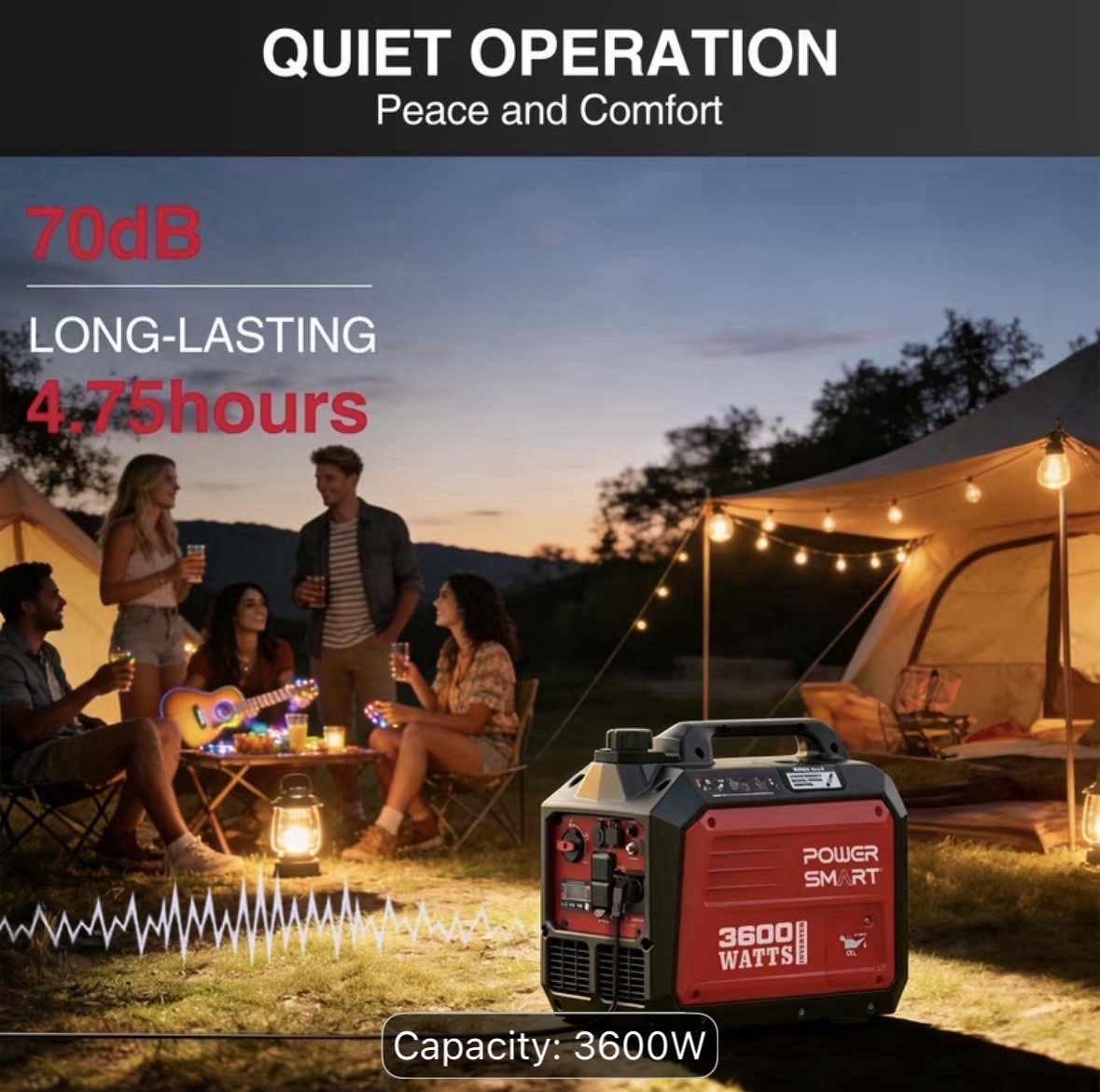 Powersmart 3600W Super Quiet Portable RV Ready Gas Inverter Generator, CO Sensor