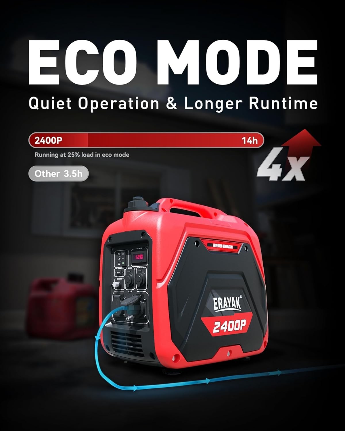2400W Portable Inverter Generator for Home Use, Super Quiet Small Generator for