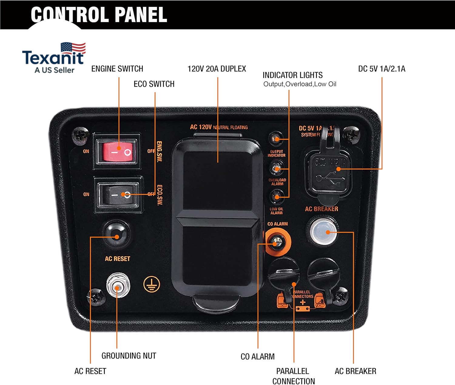 Generator，Epa Compliant, Eco-Mode Feature, Ultra Lightweight for Backup Home Use