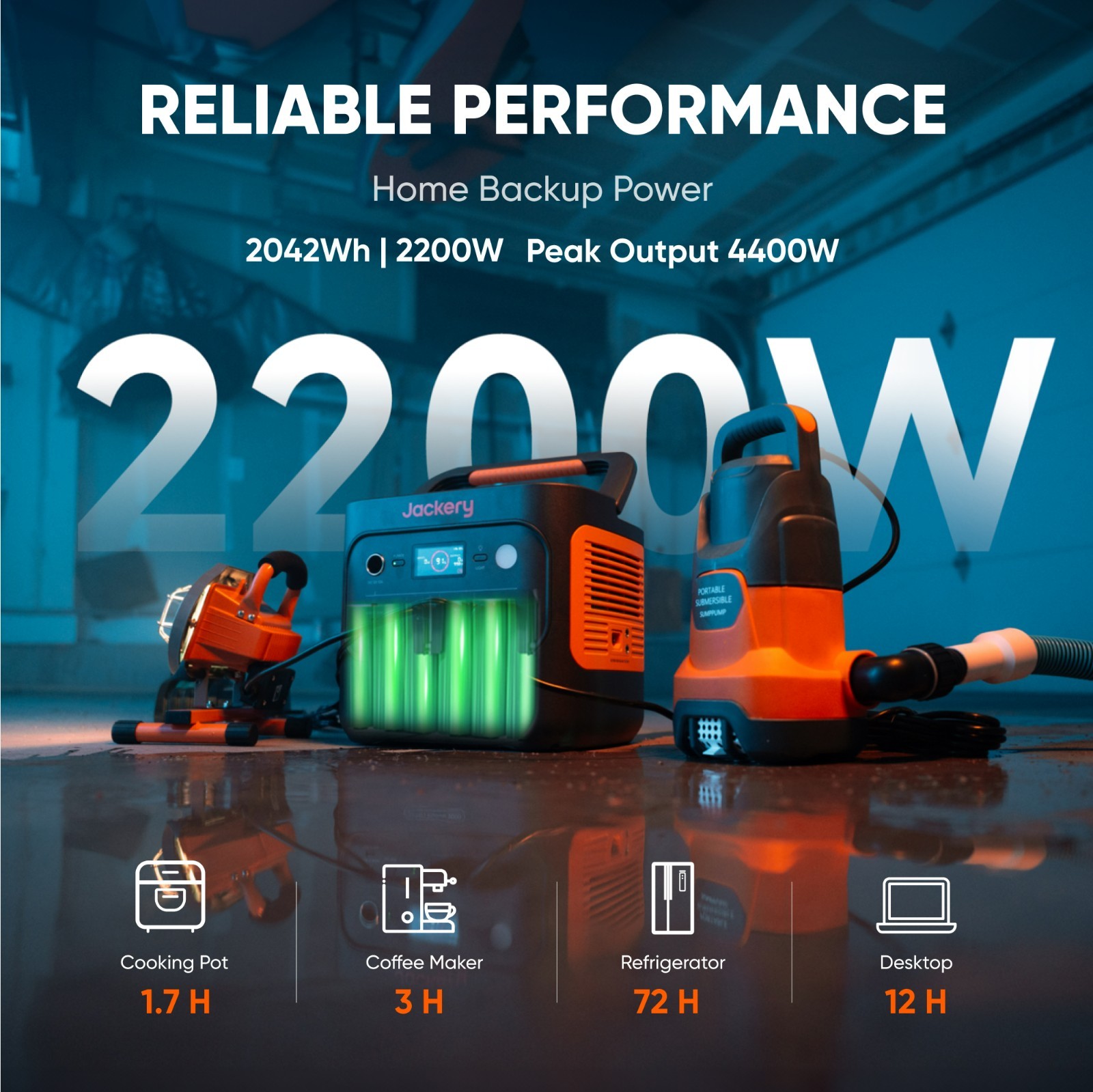 Jackery Explorer 2000 V2 Portable Power Station, 2040Wh with 5M Extension Cable