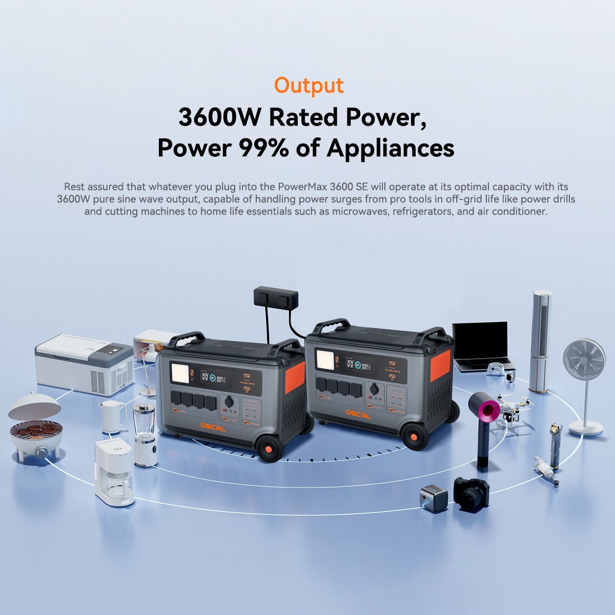 Blackview OSCAL PowerMax 3600W Portable Power Station 3600Wh Solar Generator LFP