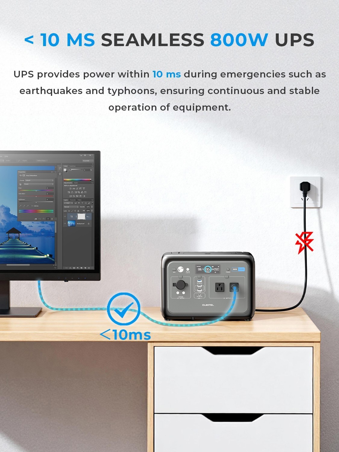 OUKITEL Portable Power station 800W Solar Generator 512Wh Peak 1600W LF Battery