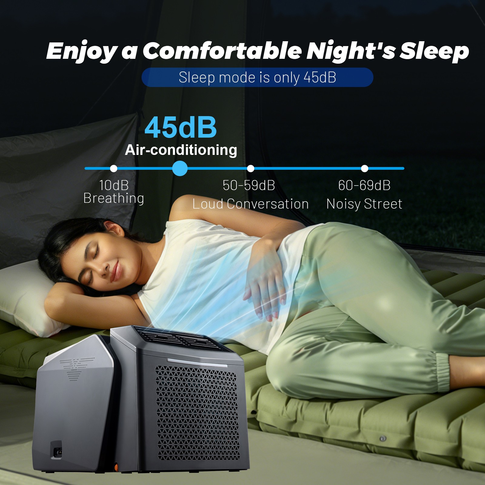 48V DC & 110V AC Smart Split Portable Air Conditioner 5000 BTU Cool for Outdoor