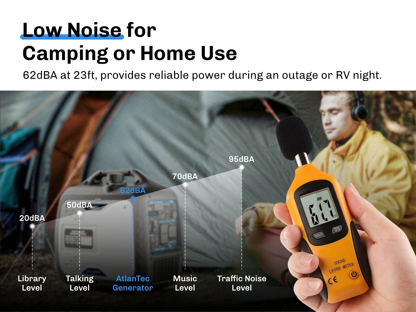 4000W 60db Gas Power Parallel EPA Inverter Generator RV Home Emergency EV Charge