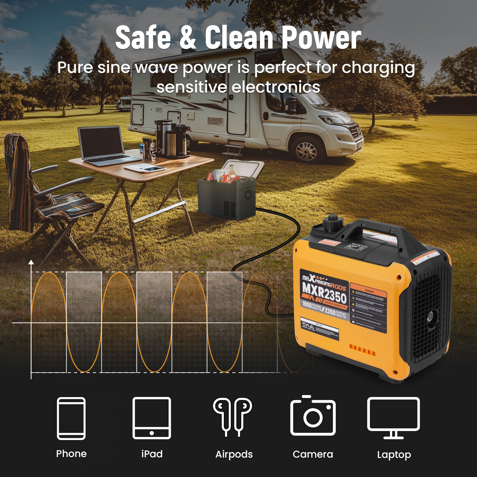2350W Portable Inverter Generator Gas Powered Quiet for Camping Outdoor Party