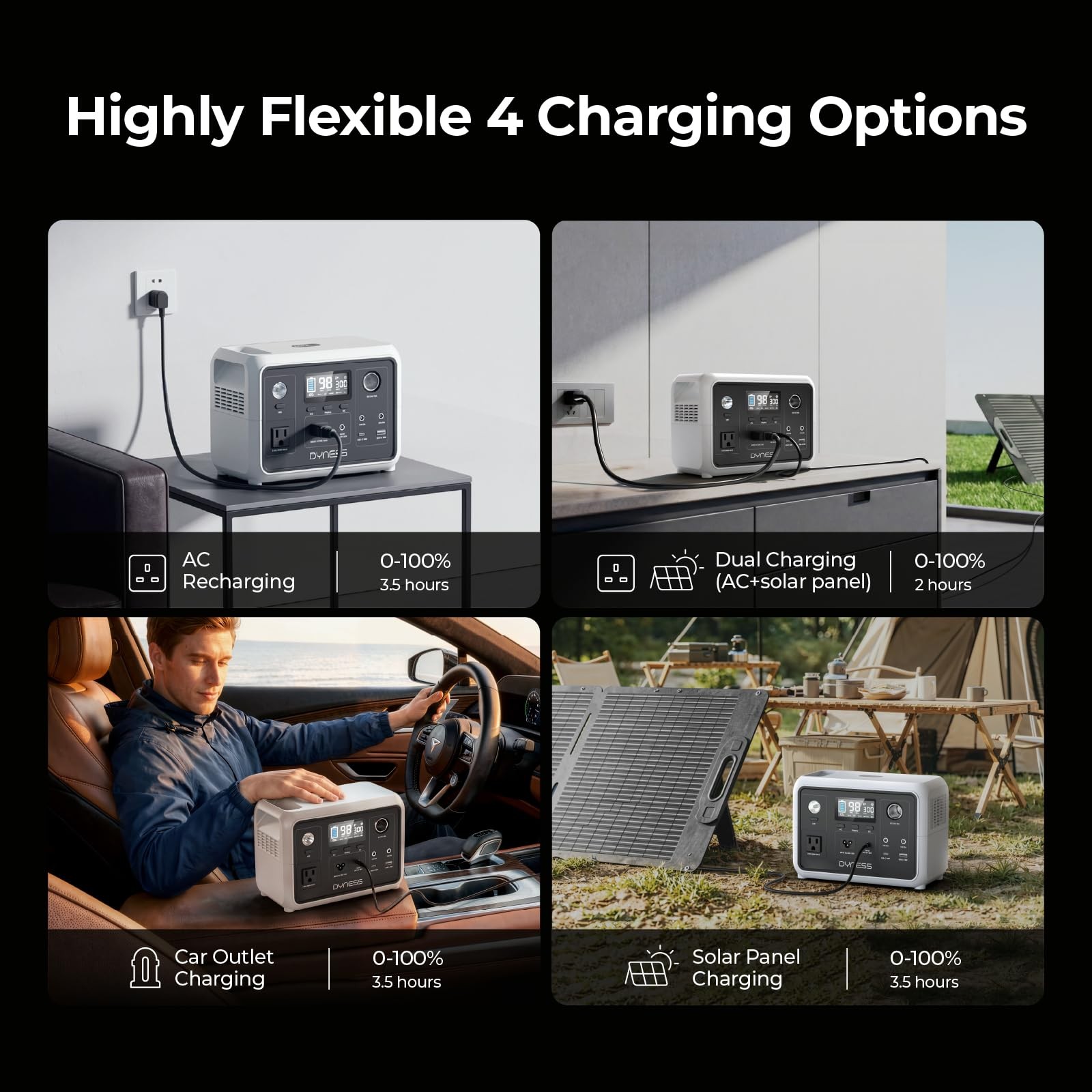 Portable Power Station 300W, 256Wh Solar Generator with 300W-256Wh