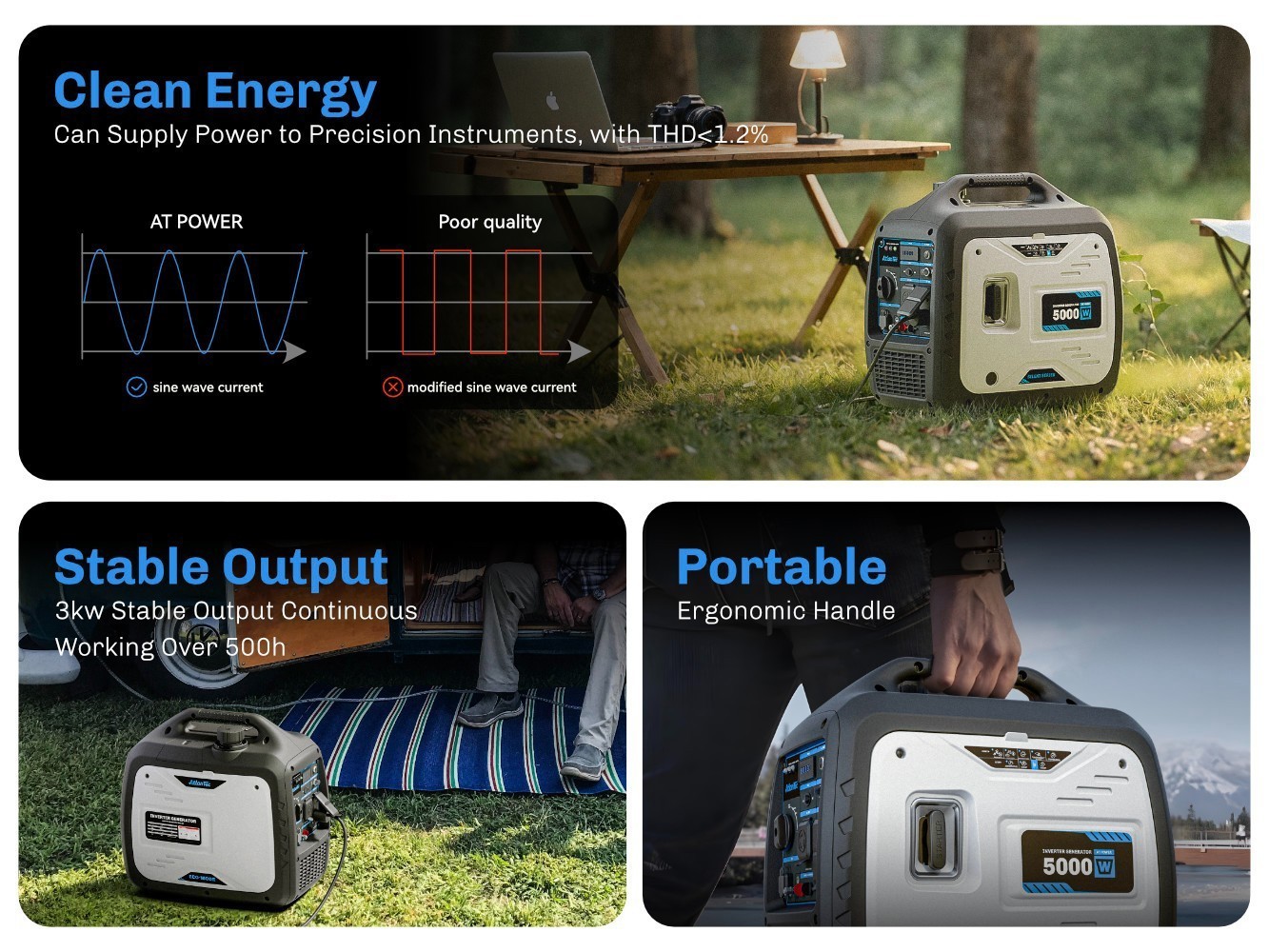 5KW Portable 4-Stroke Inverter Generator Gasoline 120V EPA For Construction Site