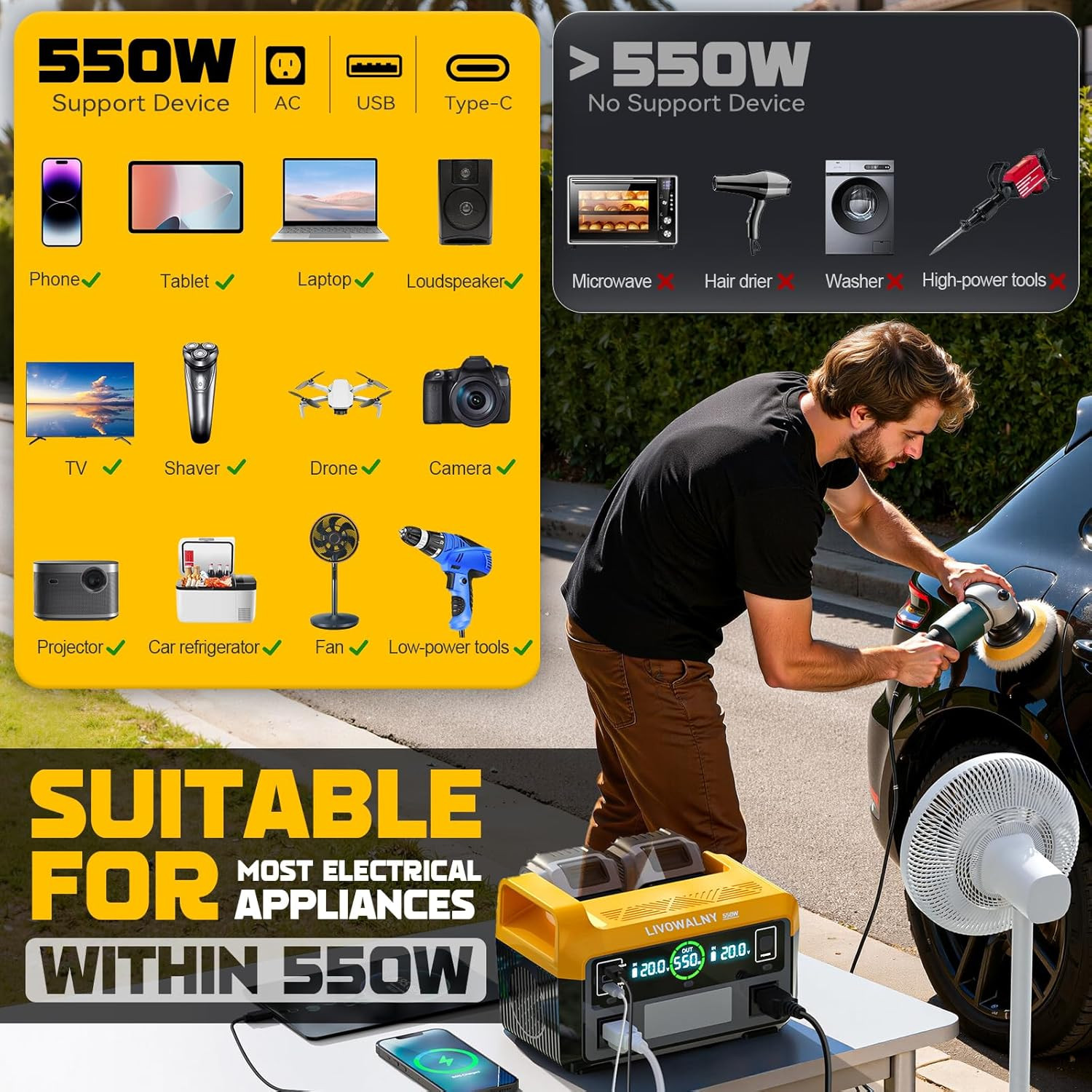 550W Power Station Compatible with Dewalt: Portable Generator DC 20V to AC 110-