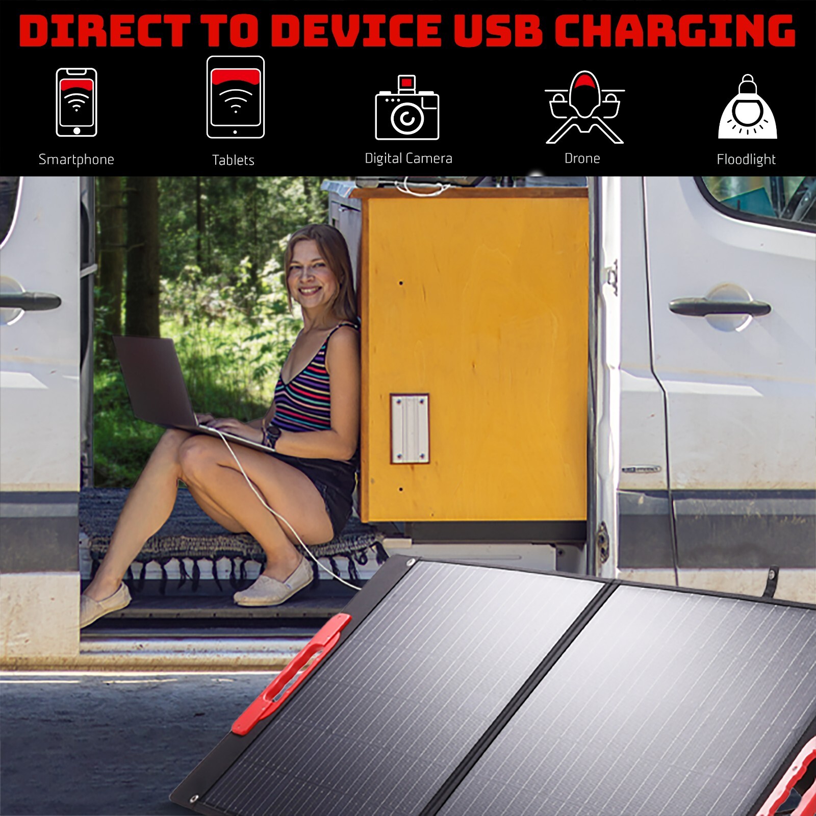 GoSports Outdoors Backcountry 110W IP65 Water-Resistant Portable Solar Panel