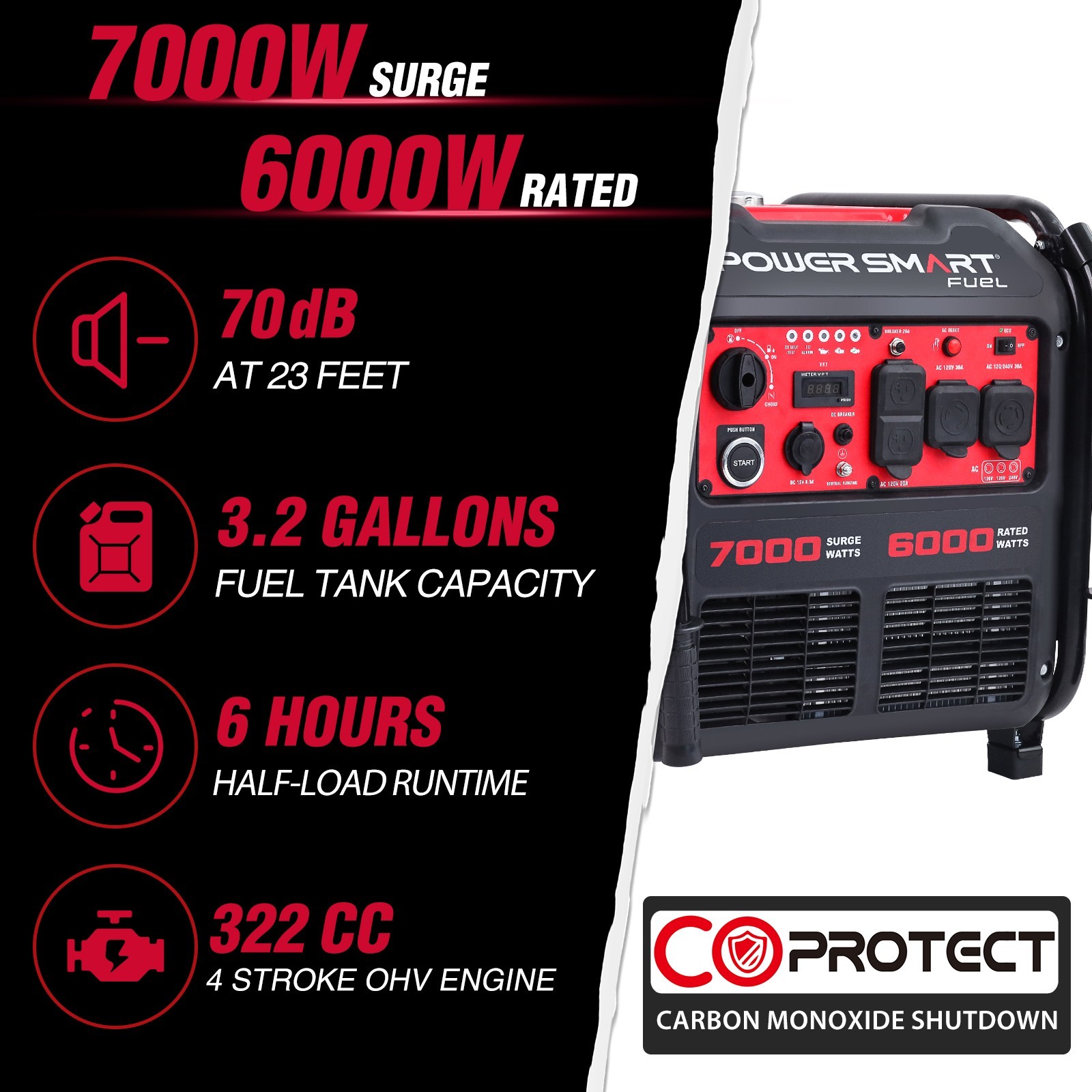PowerSmart 7000W Open Frame Inverter Generator with Electric Start, Outdoor Use