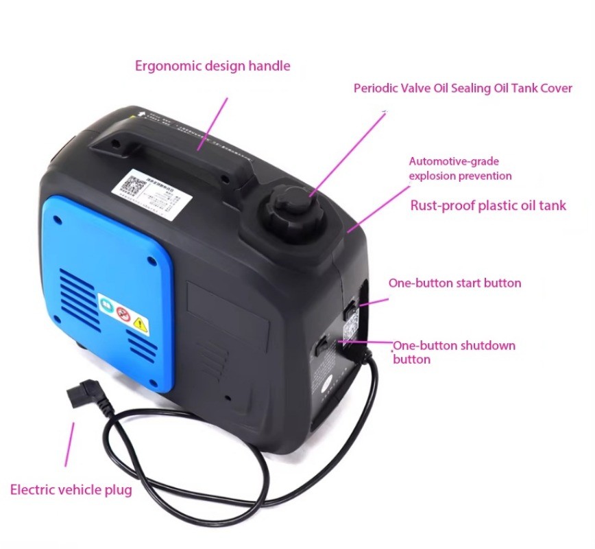 Portable Range Extender Plug-in-free DC Generator for Electric Vehicles