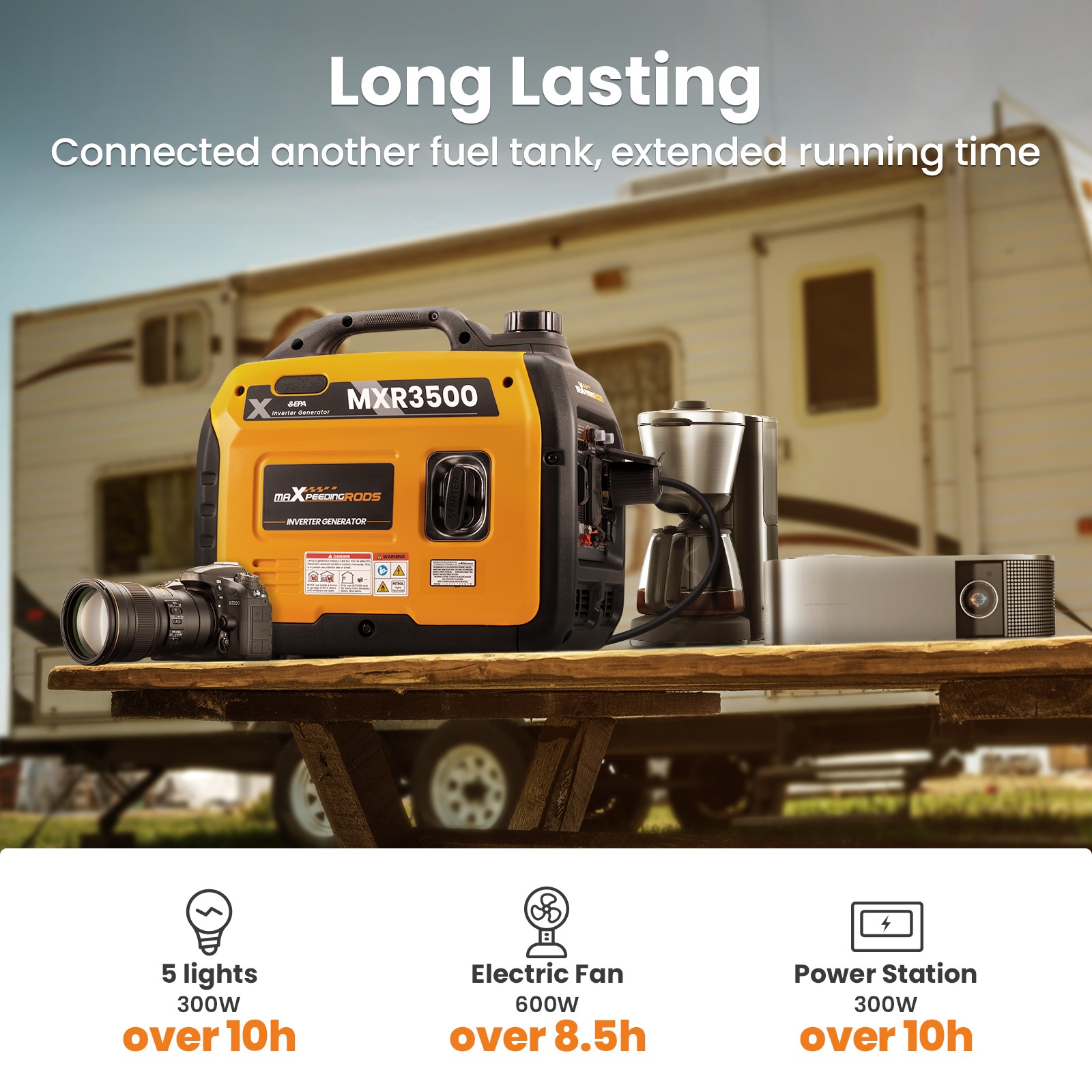 Super Quiet 3500 Watt Portable Inverter Generator with CO Shut Down, ECO Mode