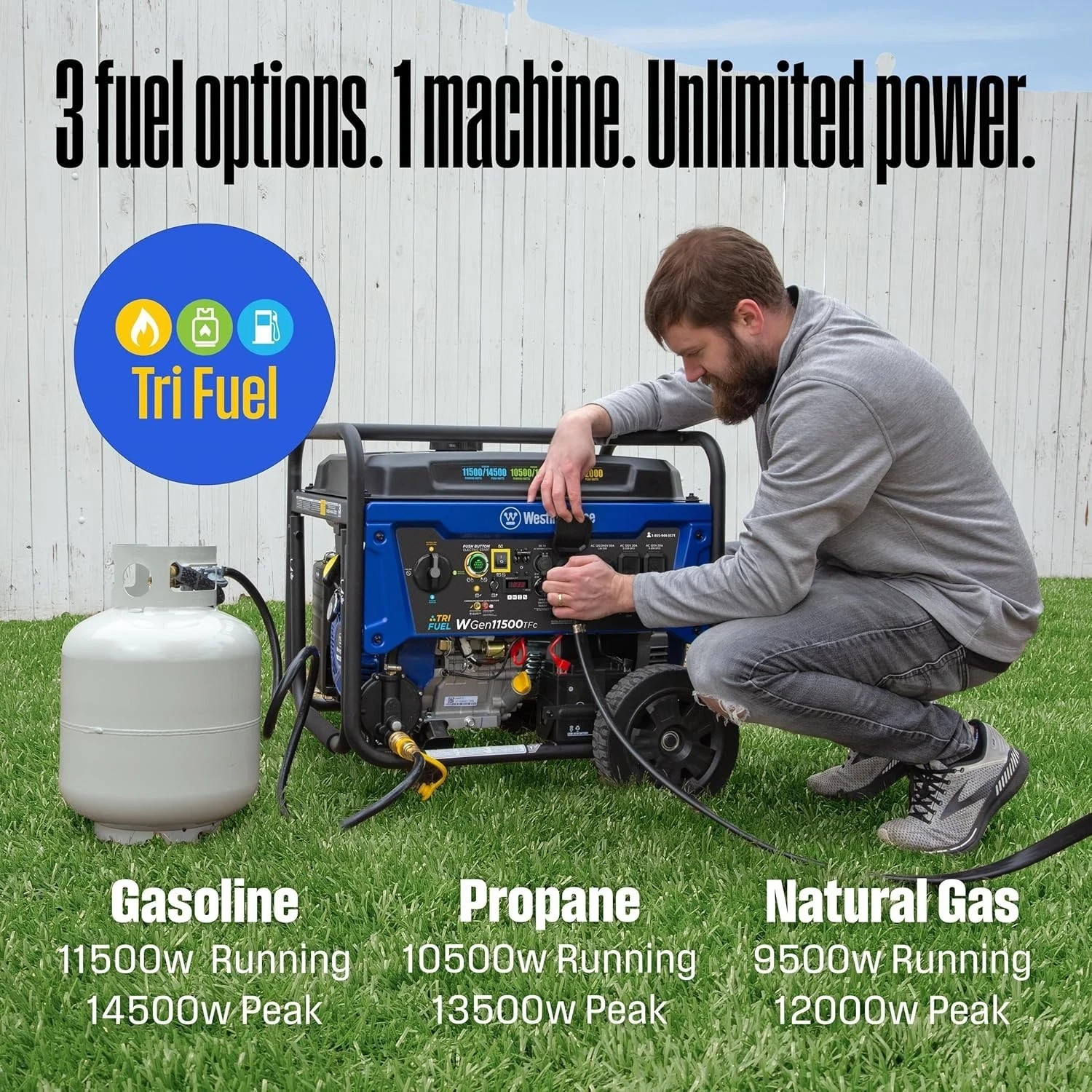 Westinghouse 14,500-W Portable Tri-Fuel Gas Generator w/ Remote Start, CO Sensor