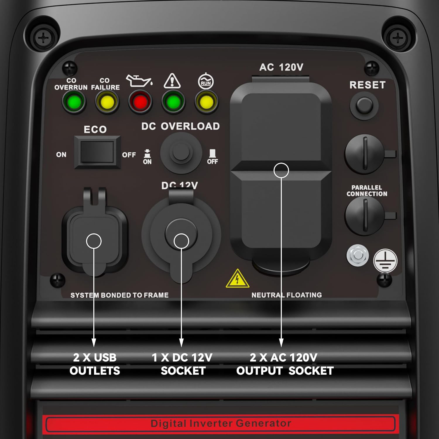 2500W Portable Generator Super Quiet Inverter Generator Ultra Lightweight for Ho