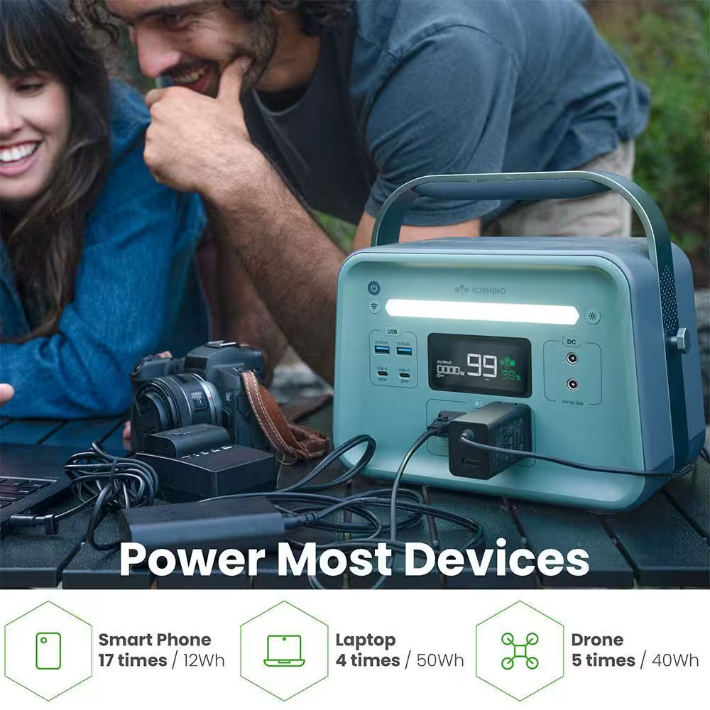 Solid-State Portable Power Station, 330W /480W Peak, Push-Button Start Battery G