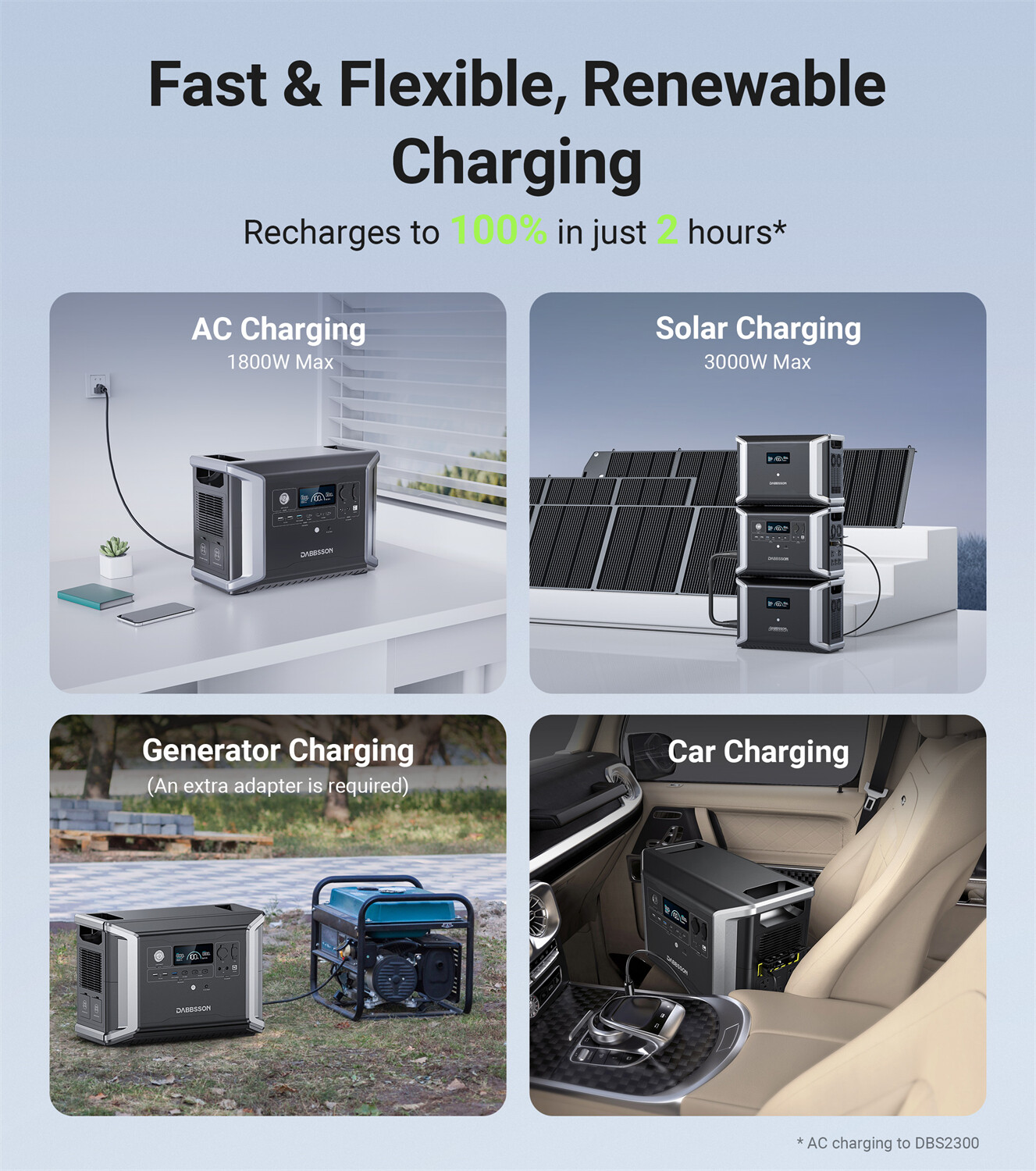 Dabbsson 2330Wh Portable Power Station 2200W Solar Generator for Home Camping RV