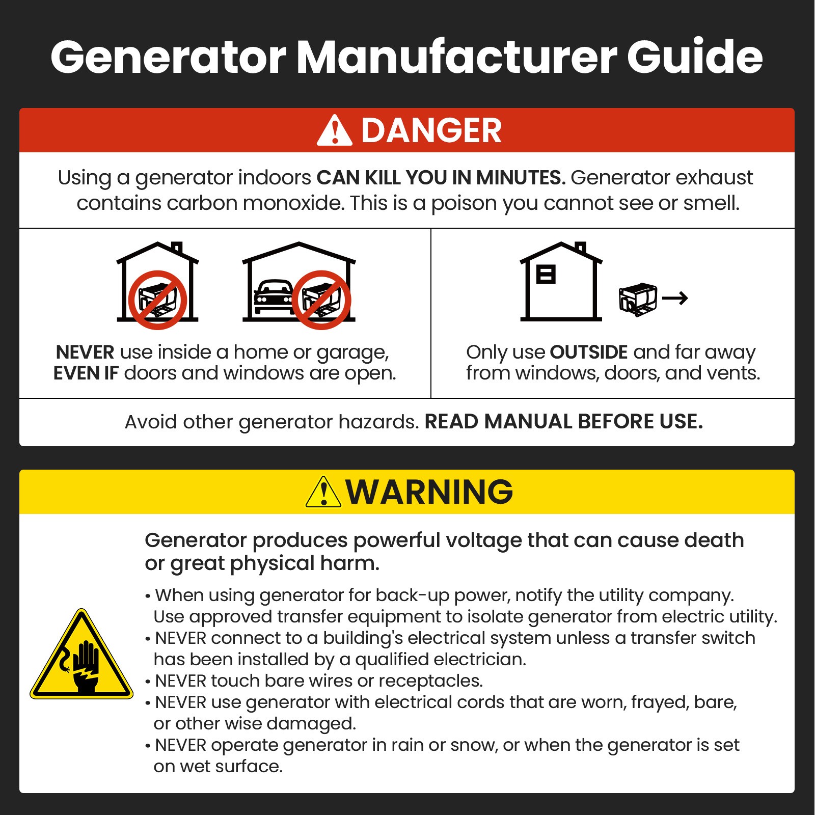 3500 Watt Generators Portable Dual Fuel Gas & LPG Overload Protection USB Outlet