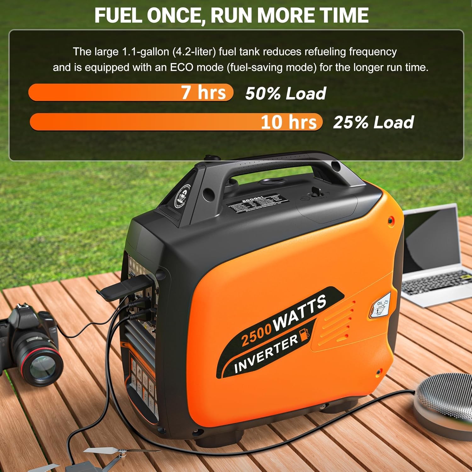 2500W Portable Inverter Generator Quiet CO Protect Pure Sine Wave for Emergency
