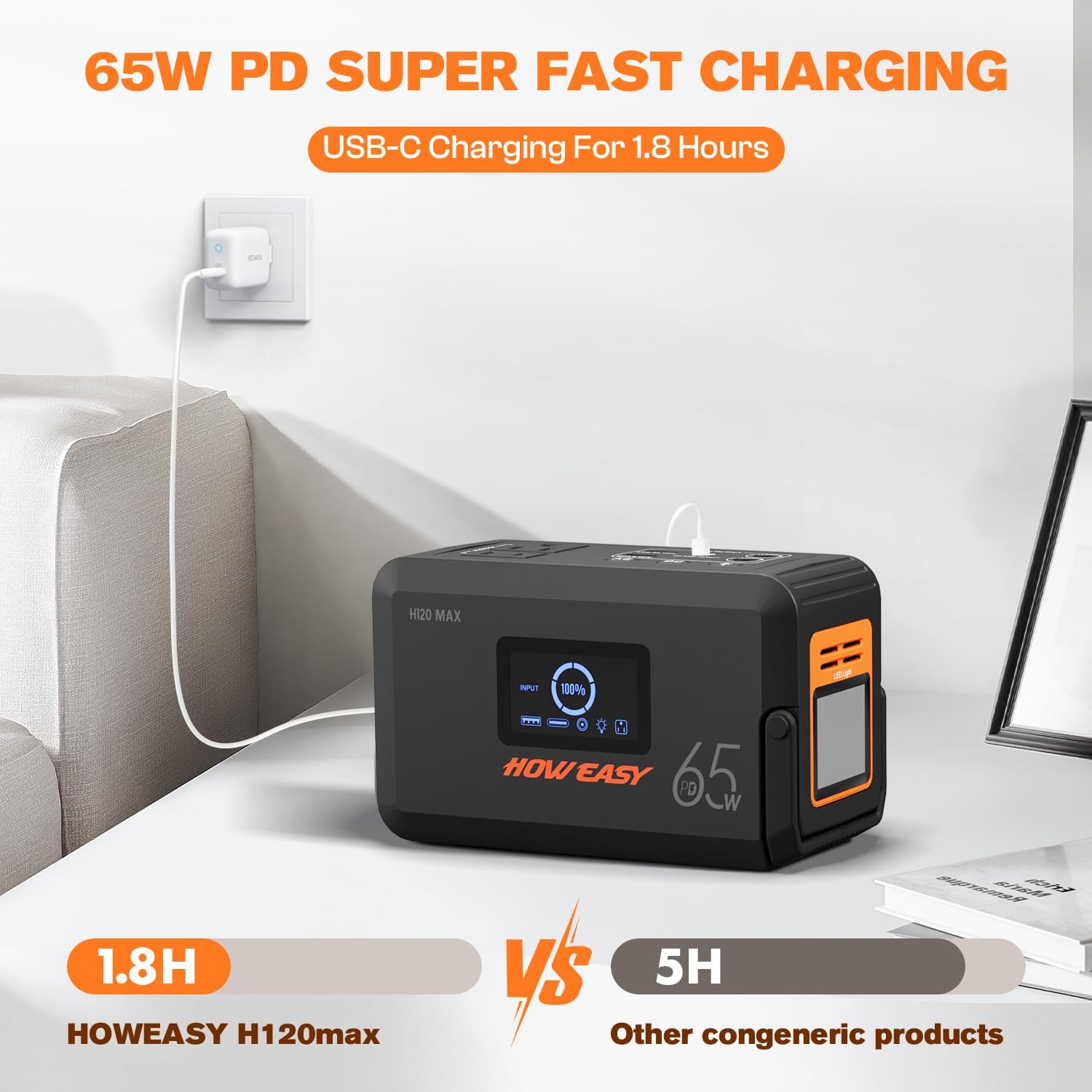 HOWEASY Portable Power Station,135W(270W Peak) Solar Generator,Power Black