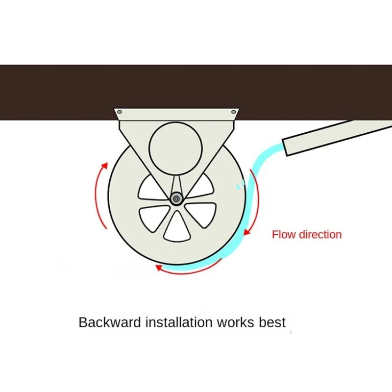 Hydrogenerator Low-speed Disk Power Generator Outdoor Wind and Water Turbines