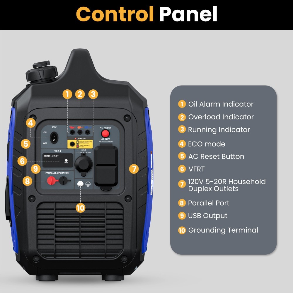 NEXPOW 2250W Inverter Generator Gas Powered Ultra Quiet EPA Certified Camping RV