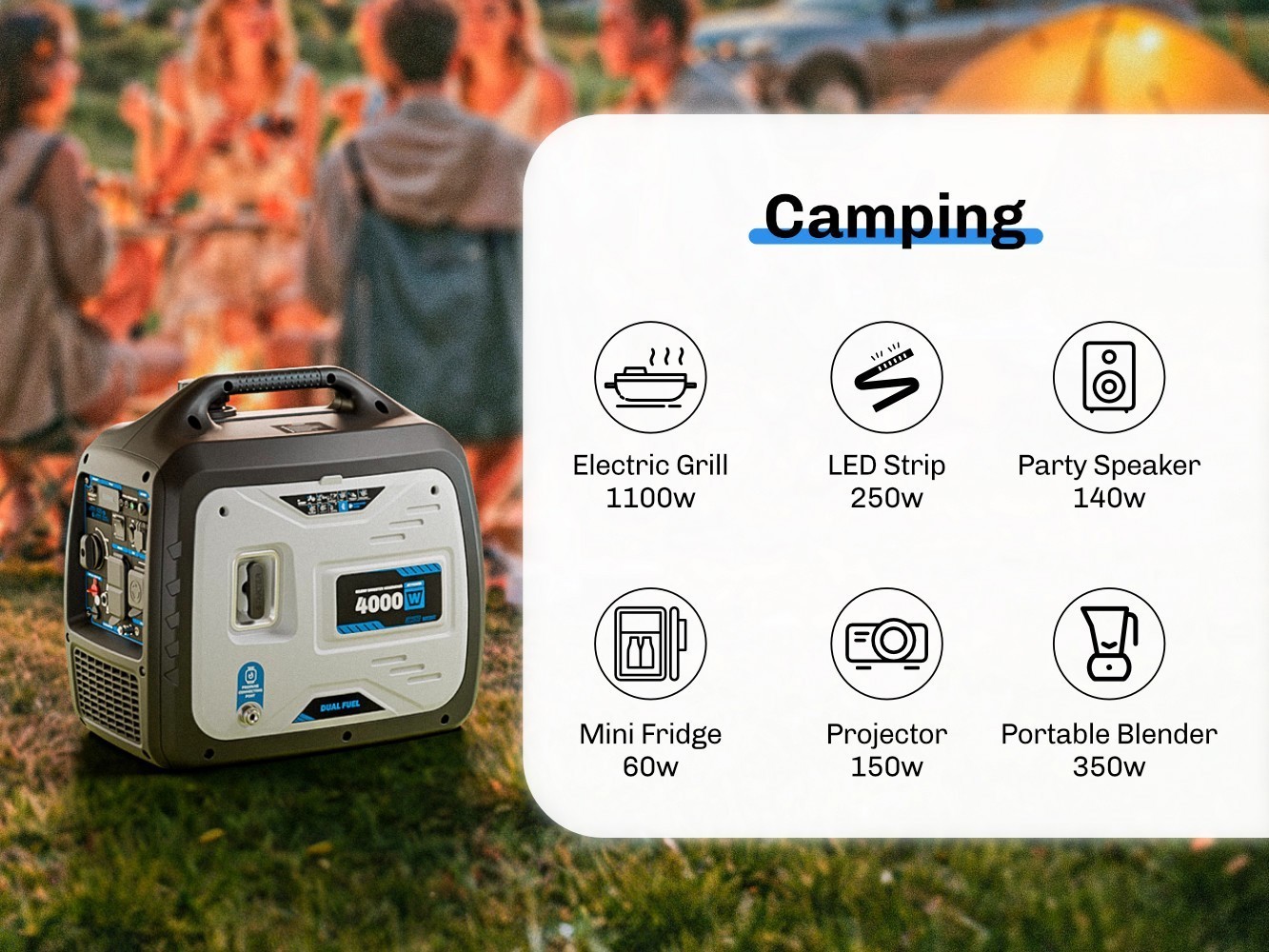 4000W 60db Gas Power Parallel EPA Inverter Generator RV Home Emergency EV Charge
