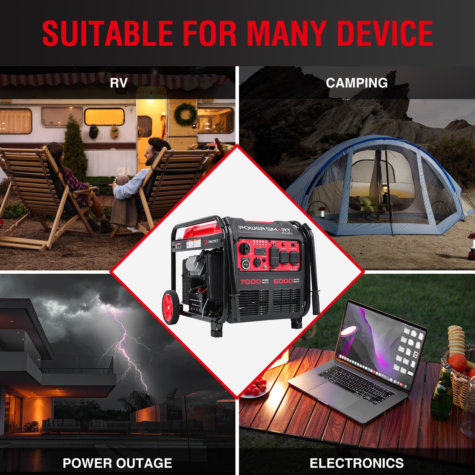 PowerSmart 7000W Open Frame Inverter Generator with Electric Start, Outdoor Use