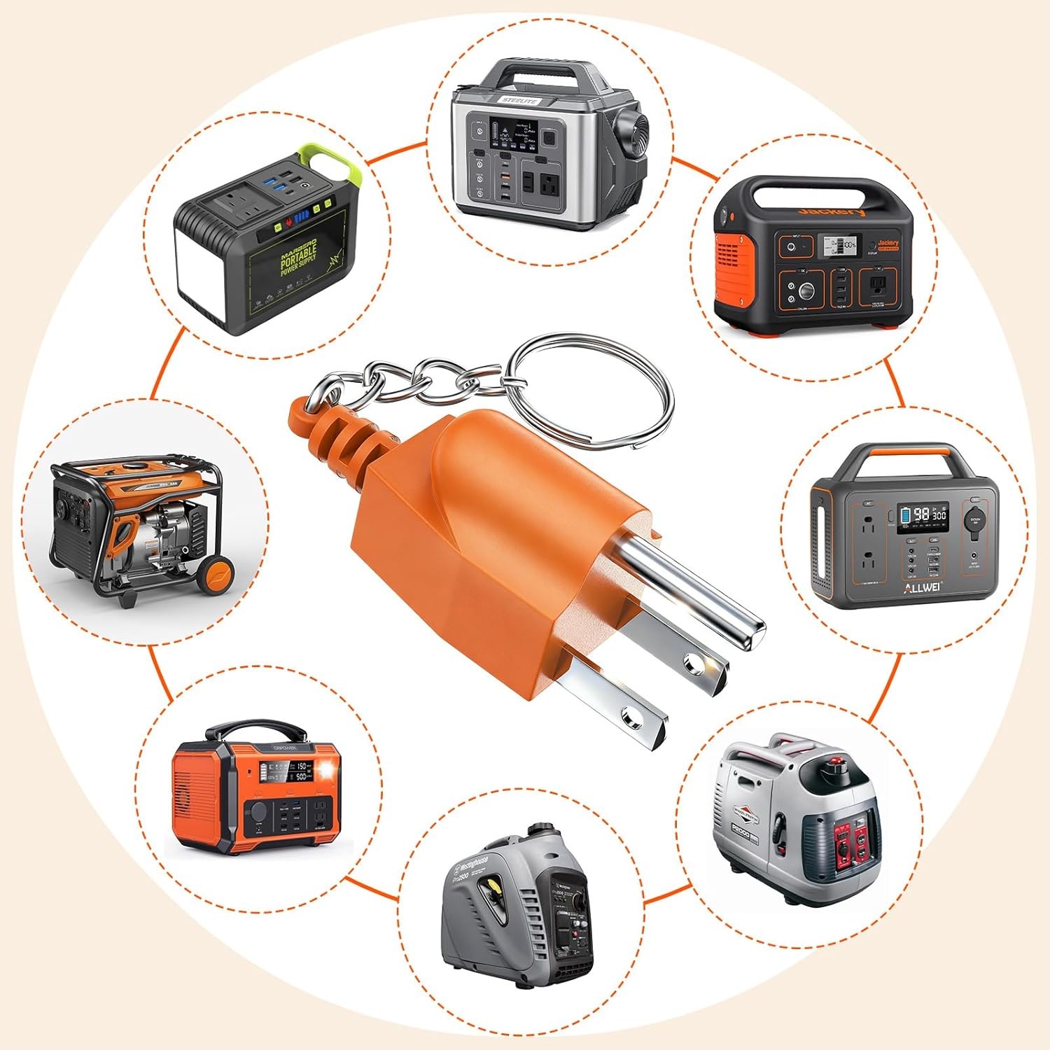 Generator Grounding Plug with Keychain – Portable Neutral Ground Bonding Adapter