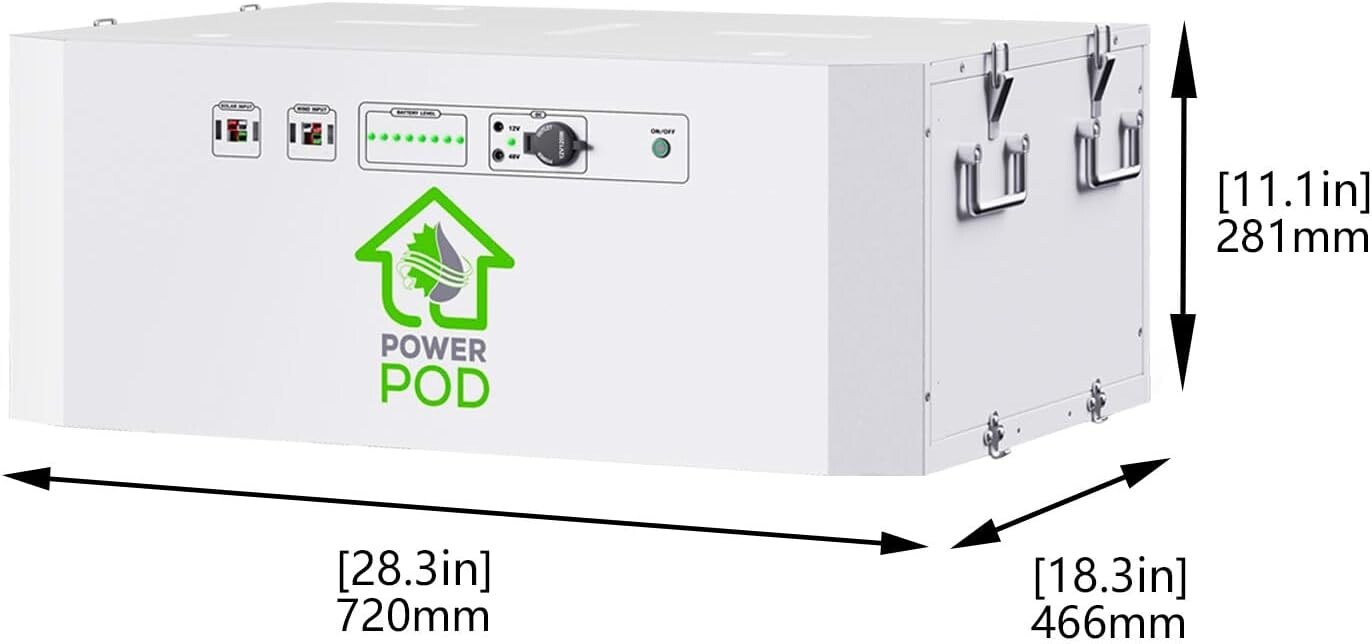 Nature’s Generator Powerhouse Power Addition