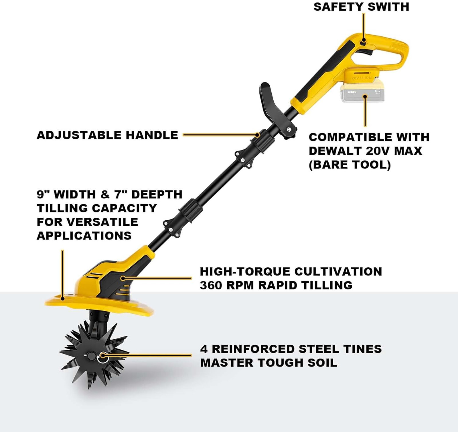 20V Cordless Garden Tiller Cultivator – Compatible with DeWalt 20V MAX