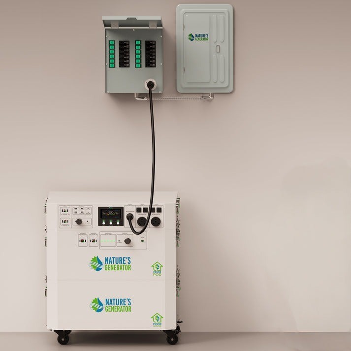 Nature’s Generator Powerhouse,Outdoor Power Equipment in 7200W Peak Watt