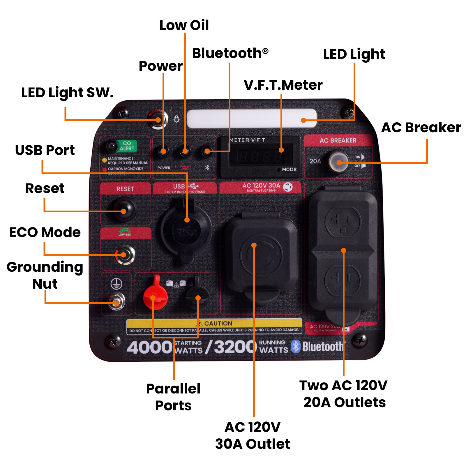 Gas Powered 4000 Watt Portable Inverter Generator for Electric Cars Charging RV