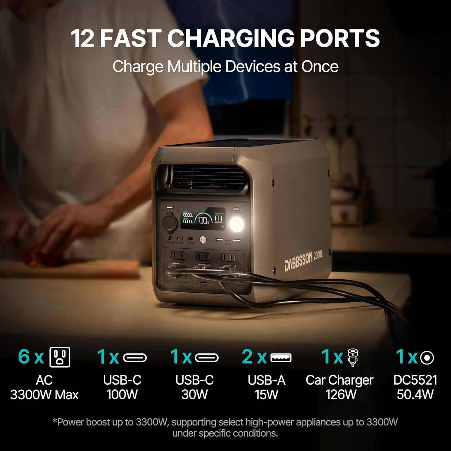 🔥Dabbsson 2000L Portable Power Station 2200W 2048Wh Solar Generator App Control