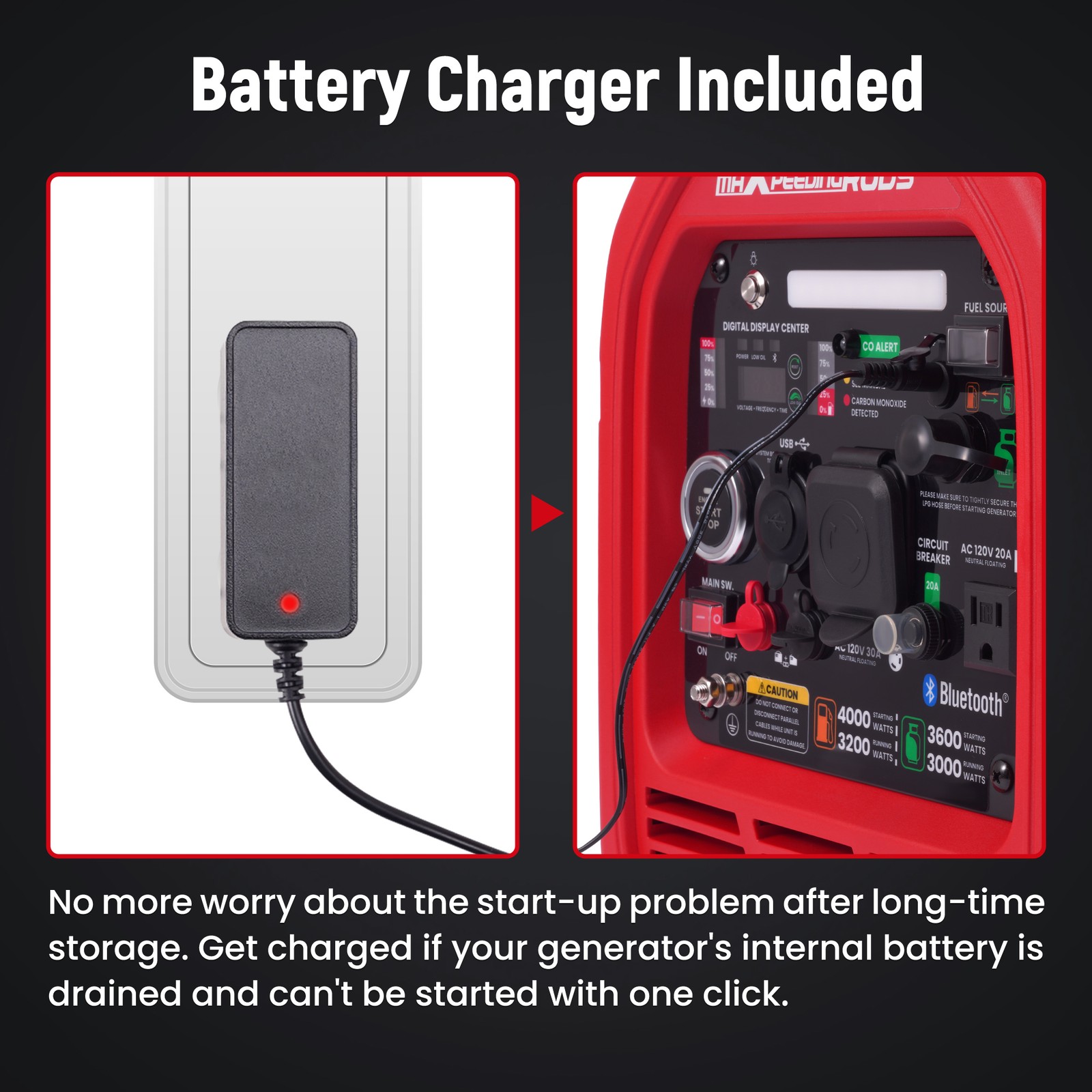 4KW Portable LPG/Gas Generator Inverter Bluetooth E-Start EV-charging 58dB