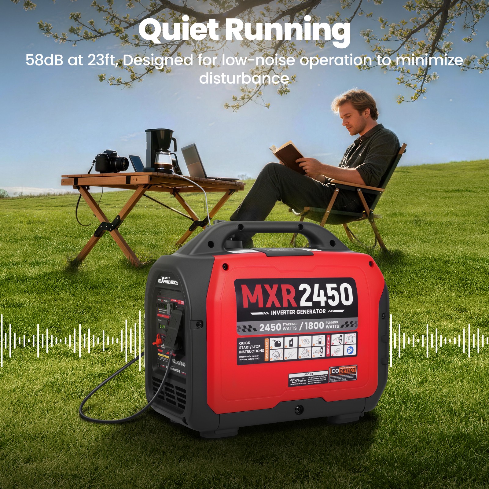 2450W Pure Sine Wave Generator – 58dB Quiet & Low Oil Alert for RV Travel Safety