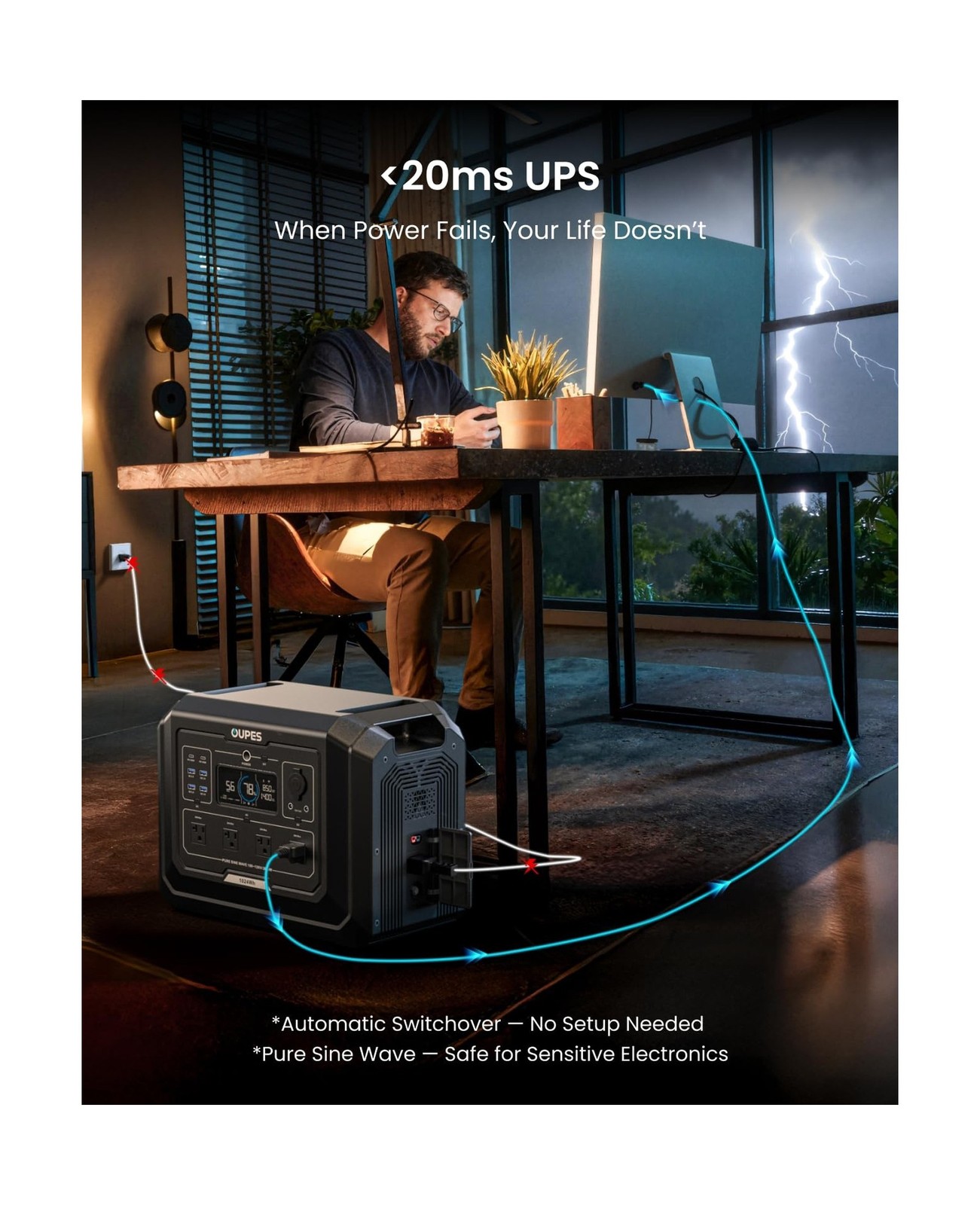 OUPES Mega 1 Portable Power Station 2000W (Surge 4500W), 1024Wh LiFePO4 Batte…