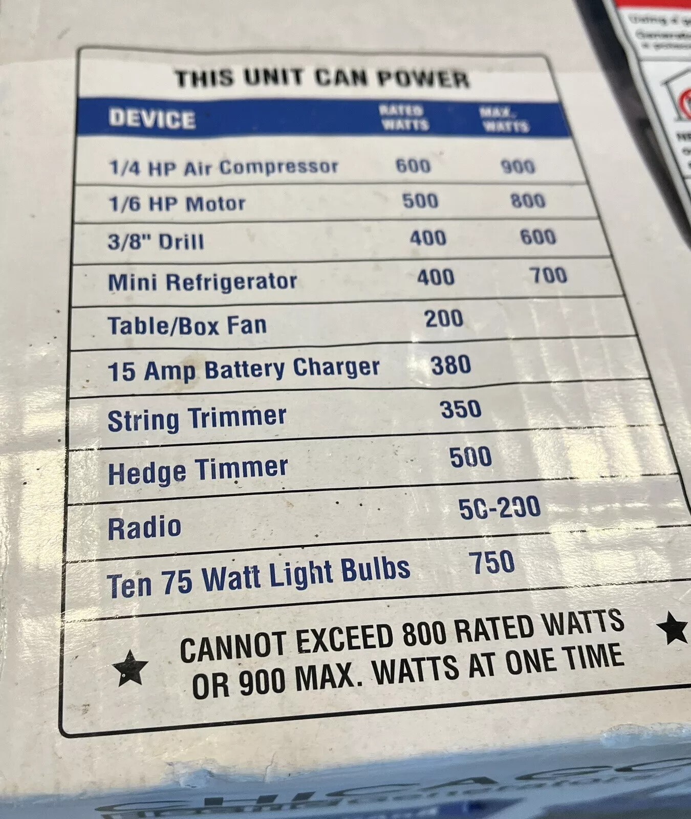 GENERATOR-CHICAGO ELECTRIC Portable Generator 2HP 800/900W 5 Hour Run Time- NEW