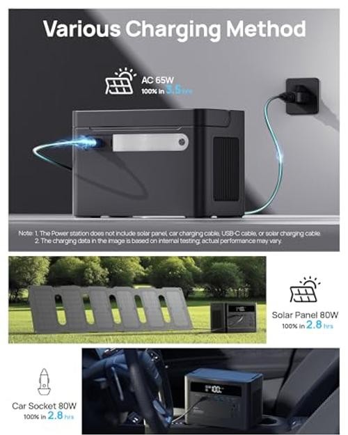 Portable Power Station 350W, 230.4Wh LiFePO4 Battery 110V Pure Black