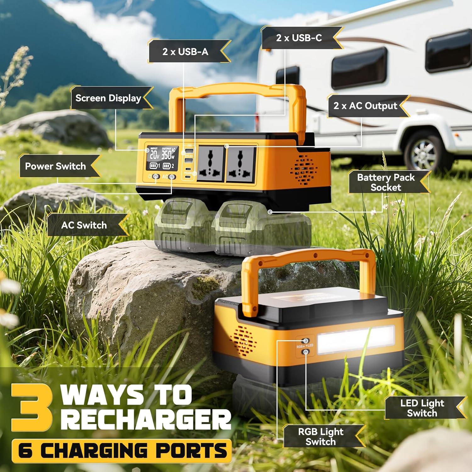 350W Power Station Compatible with Dewalt: Portable Generator DC 20V to AC 110-