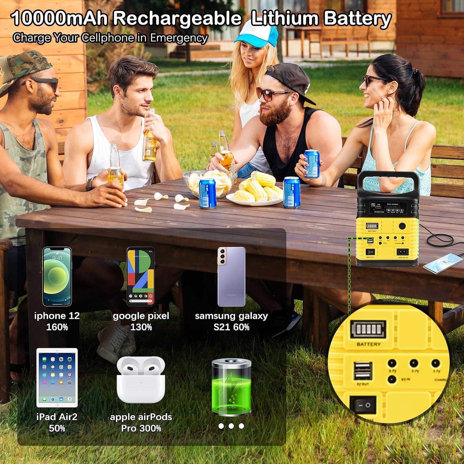 Solar Generator Portable Power Station Emergency Power Supply Portable