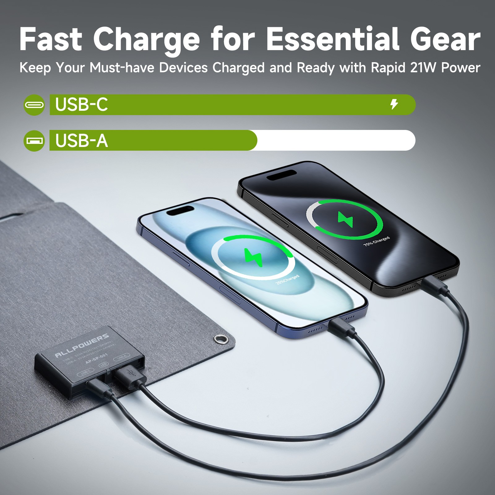 5V 21W Foldable Solar Panel Charger USB-C USB-A Outputs for Backpacking Hiking