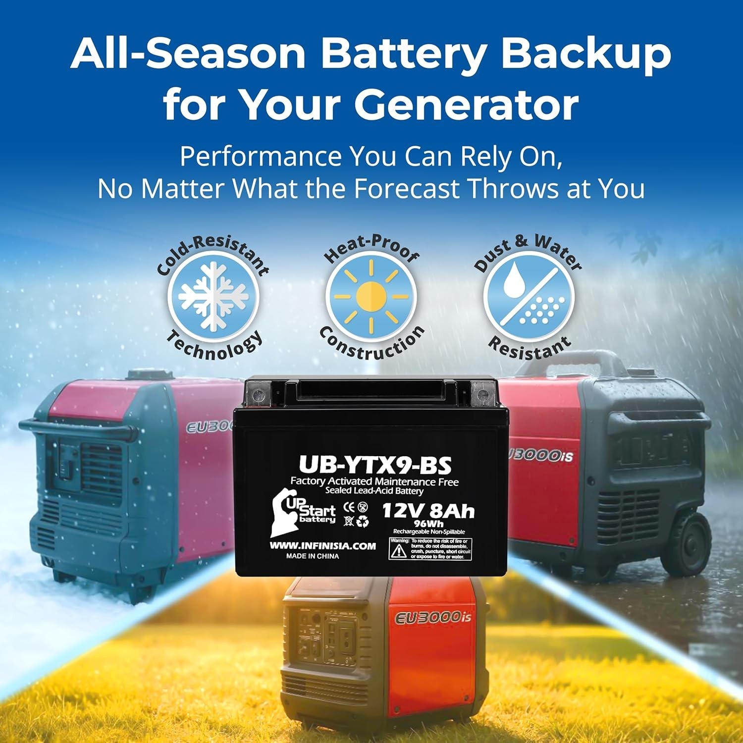 Leakproof 12V AGM Battery with Secure Terminal Alignment**