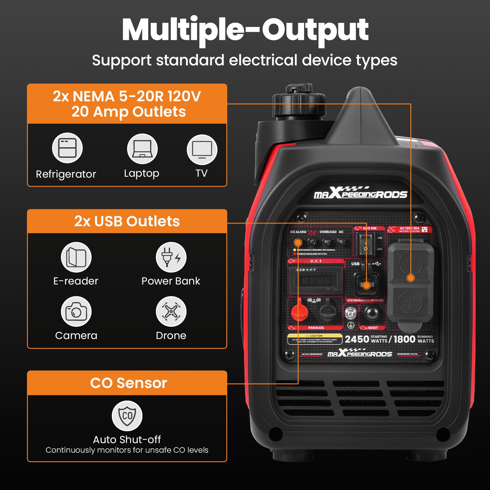 Quiet Inverter Probable Generator 2450W Gasoline Power Remote Start