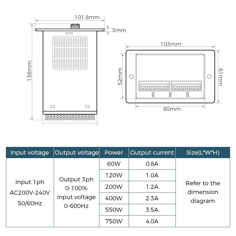 Motor Speed Controller Mini VFD 220V 1ph to 3ph AC Inverter CNC Spindle Router