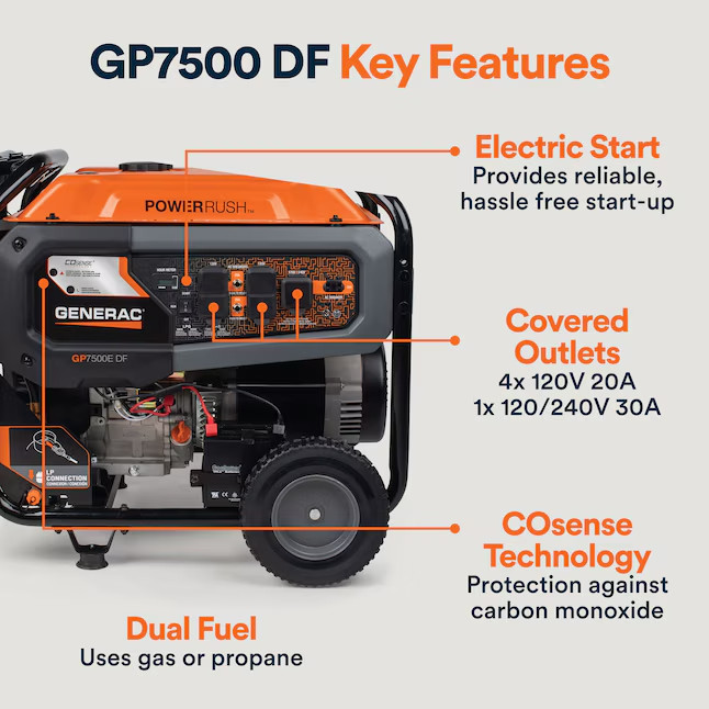 Generac GP 9400 Starting / 7500 Running Watt Gasoline/Liquid propane Dual fuel