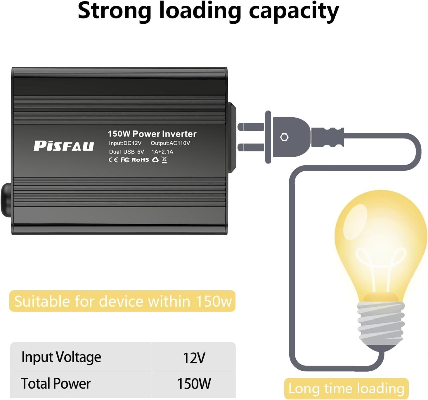 150W Power Inverter 12V DC to 110V AC with Dual USB Car Charger for Laptop