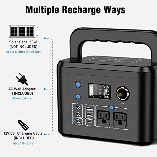 Portable Power Station 260Wh/70,000mAh Backup Lithium Battery, 110V Pure 350W