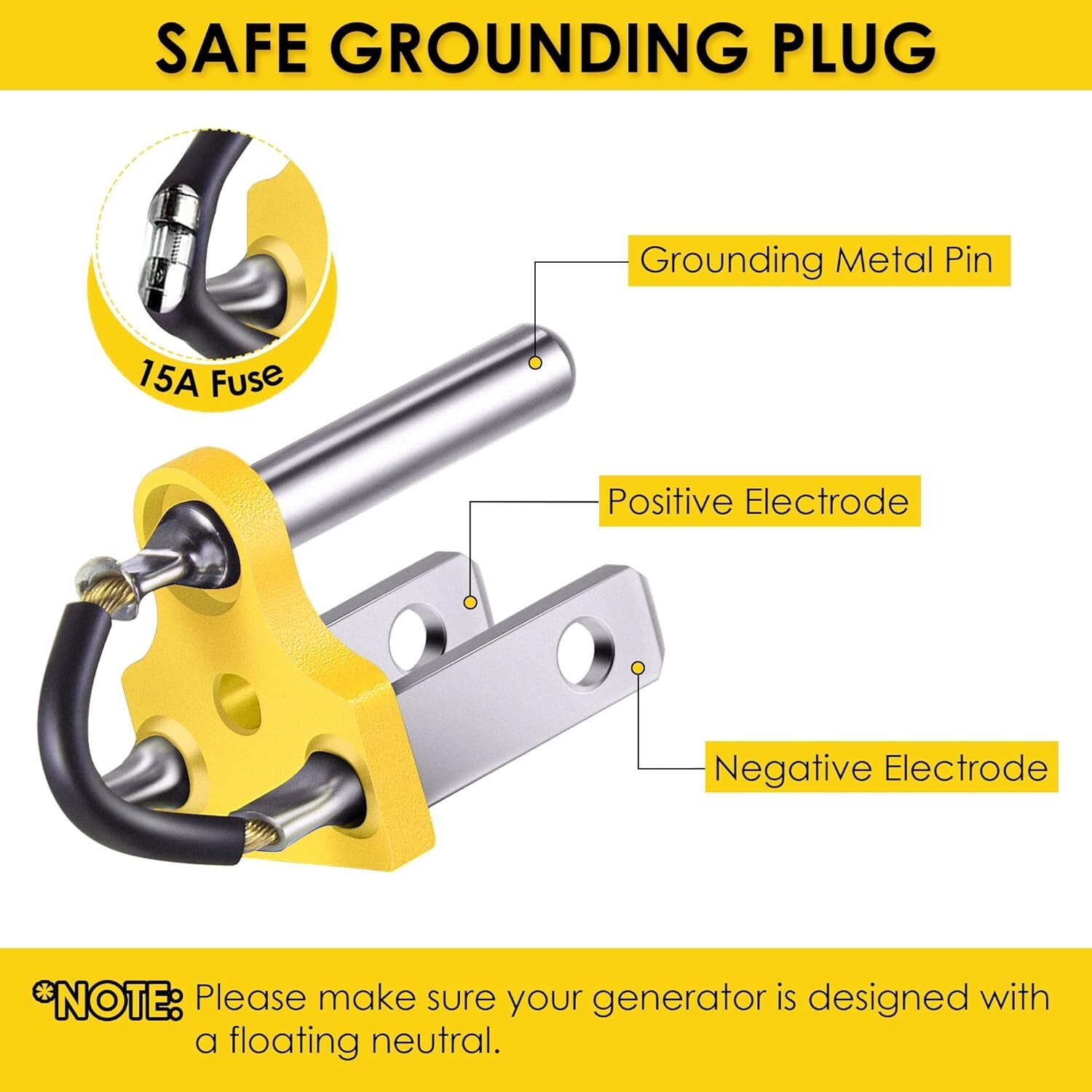 Neutral Ground Bonding Plug – Essential Surge Protector for RV Generators